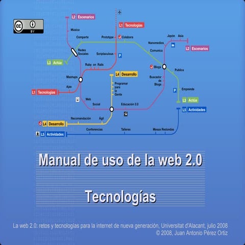 Tecnologías de la web 2.0