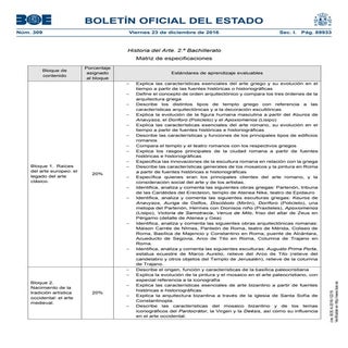 Estándares hªarte boe