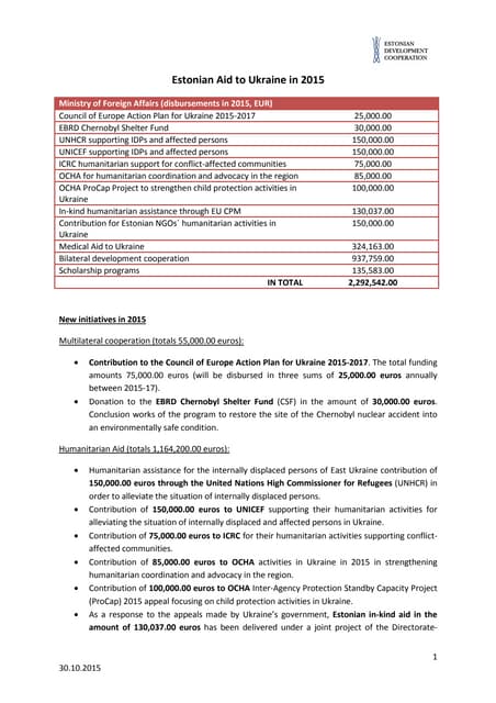 Estonian Aid to Ukraine in 2015 