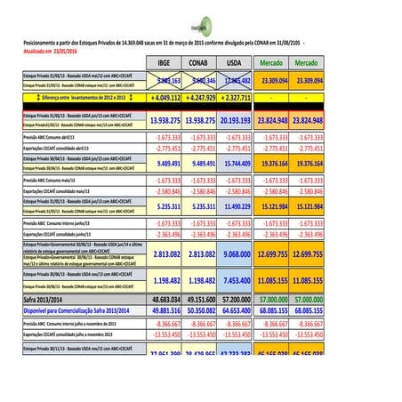 Estoque privado 30 06 16 atualizado em 23 05 16 (2)