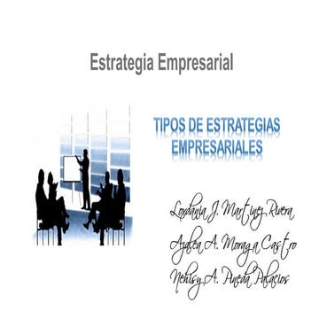 Estrategia empresarial, Tipos de Estrategia, Ejemplos de Estrategia, tipos de...