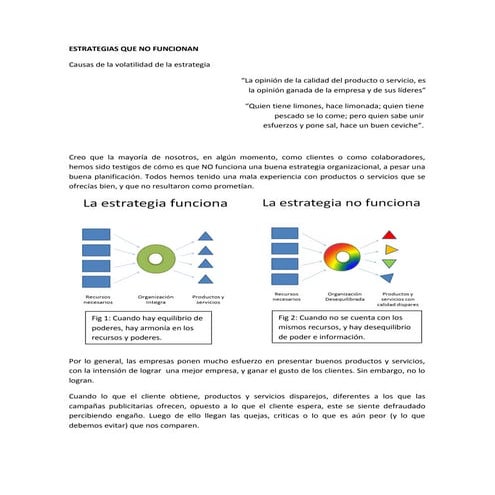 Estrategias que no funcionan