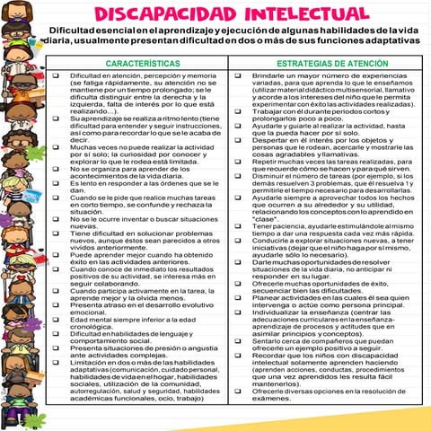Estrategias   discapacidad intelectual