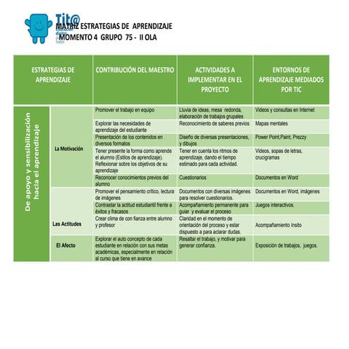 MATRIZ ESTRATEGIAS DE APRENDIZAJE