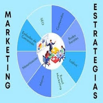 Estrategias de marketing para principiantes | PPTX