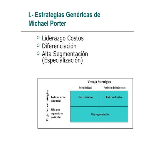 Matriz MPC - Matriz de Perfil Competitivo | PDF
