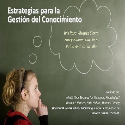 Estrategias para la Gestión del Conocimiento