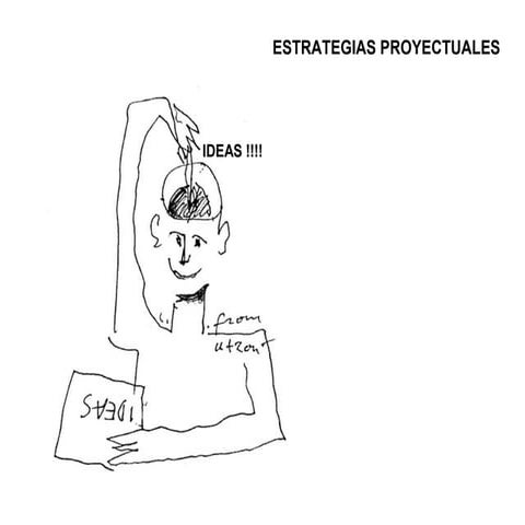 Estrategias proyectuales