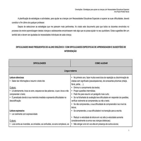 Estratégias para trabalhar com alunos com dislexia