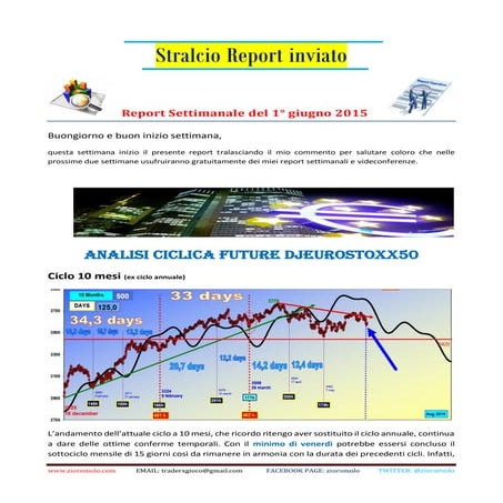 Estratto Report Settimanali  1 - 4 - 11 giugno 2015