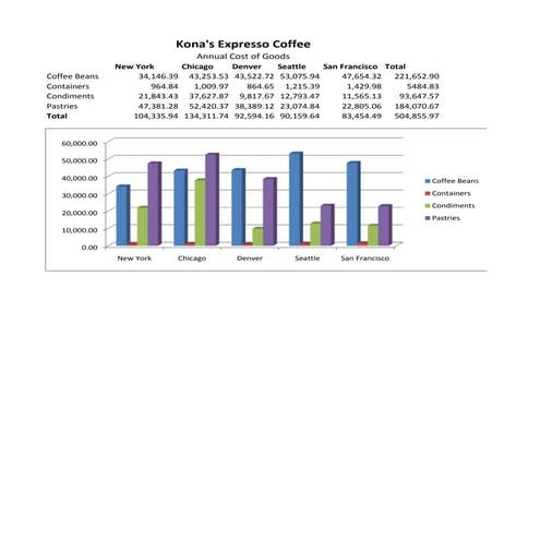 Estrera chap 1 lab 1