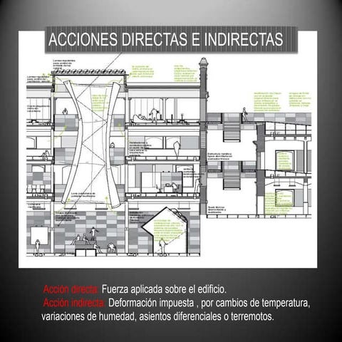 Estructras TECNOJAVI