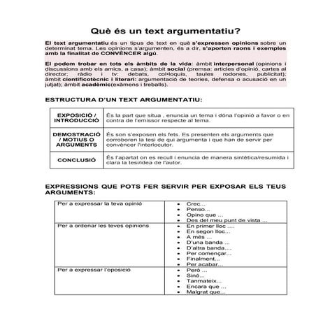 Estructura text-argumentatiu