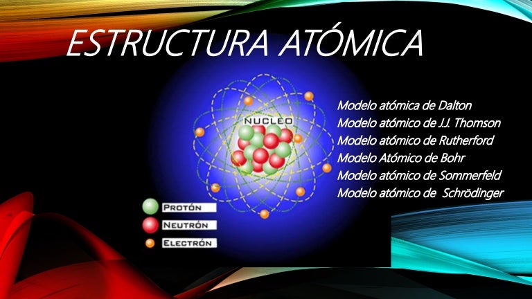 Estructura atómica