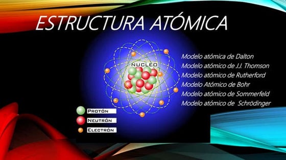 Modelos atomicos | DOCX