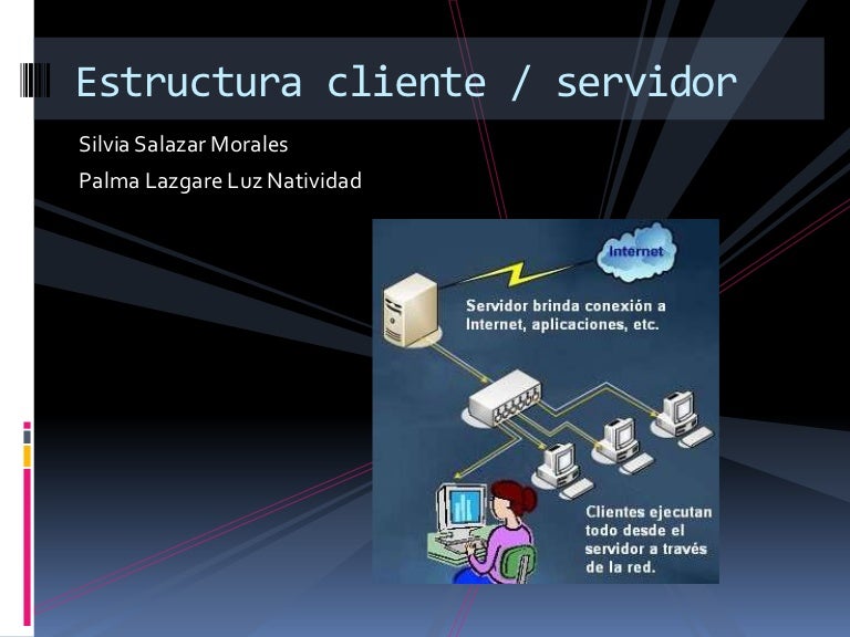 Estructura cliente servidor