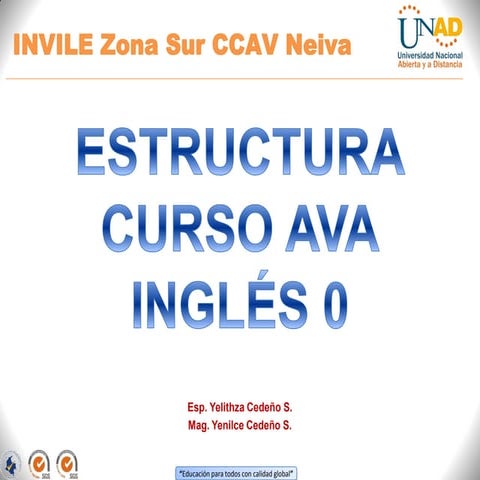 Estructura curso AVA Inglés 0