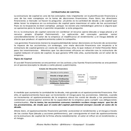 Estructura de capital