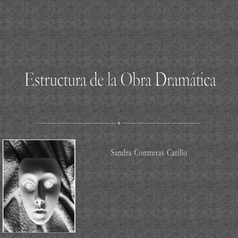 Estructura de la obra dramática