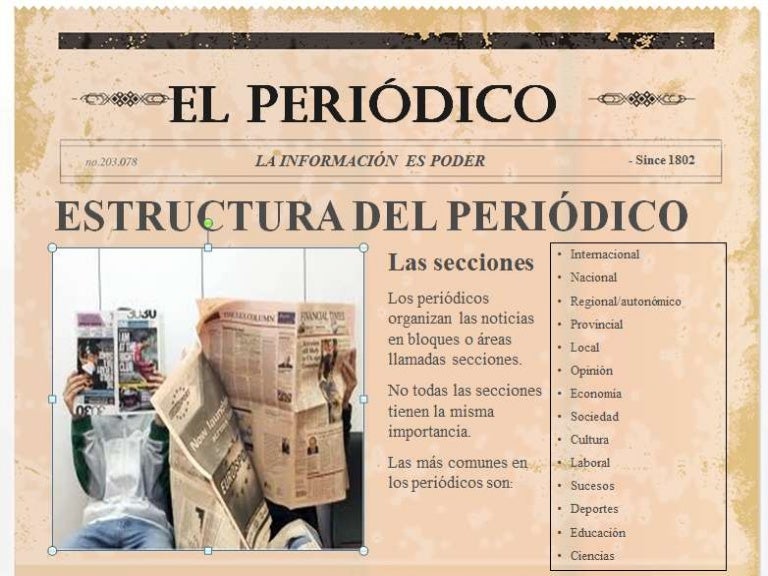 Estructura del periódico
