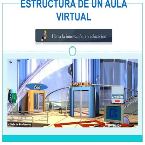Estructura de un aula virtual | PPTX