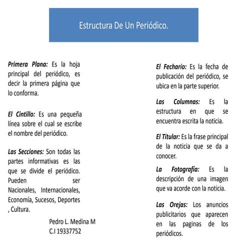 Estructura de un periodico