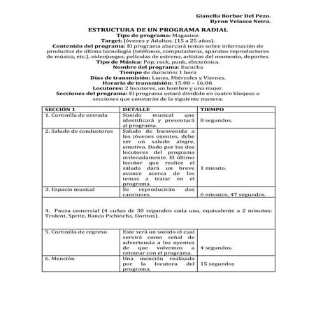 Estructura de un programa radial