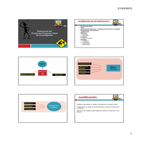Estructura de un protocolo