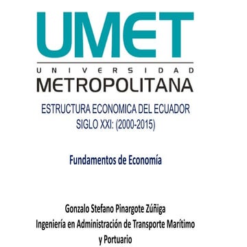 Estructura económica del Ecuador