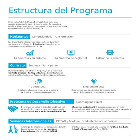 Executive MBA Deusto Business School