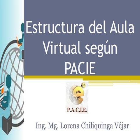 Estructura del Aula Virtual | PPTX