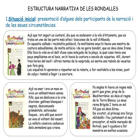 Estructura de les rondalles