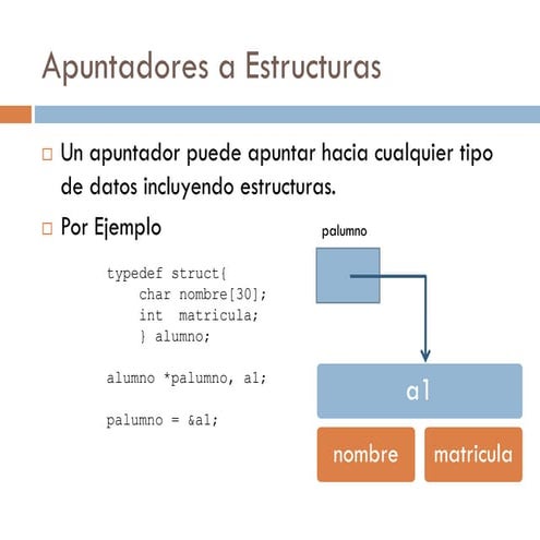 Tipos de Datos en C++ | PPT