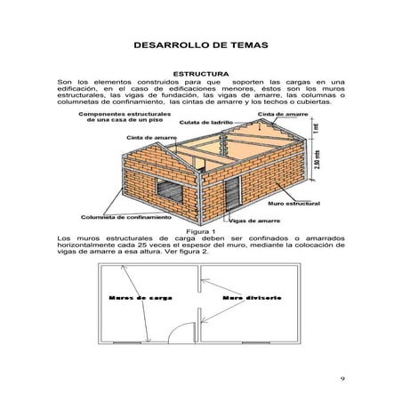 Estructuras.2