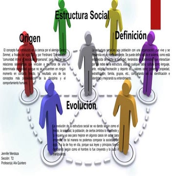 Estructura social | PPTX