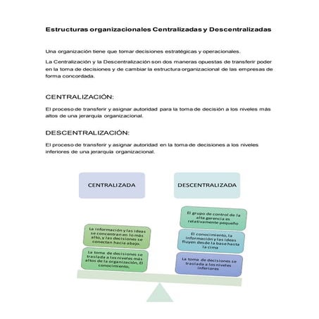 Estructuras organizacionales centralizadas y descentralizadas
