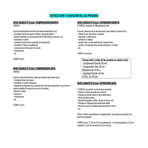 Estructura y duracion_pruebas_nb2_lorca_2013