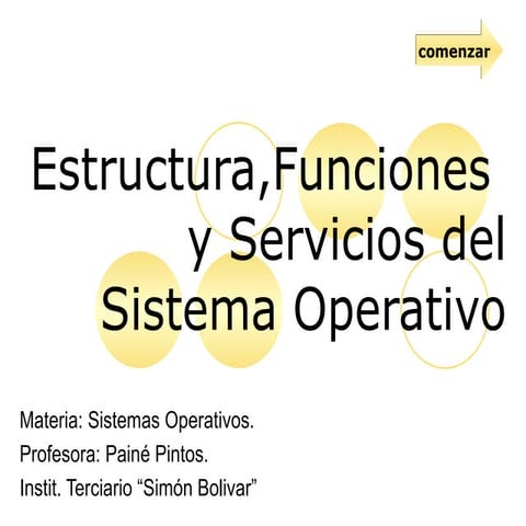 Estructura Y Funciones Del Sistema Operativo