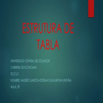Estrutura de-tabla