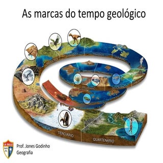 Estrutura geológica e formas de rel...