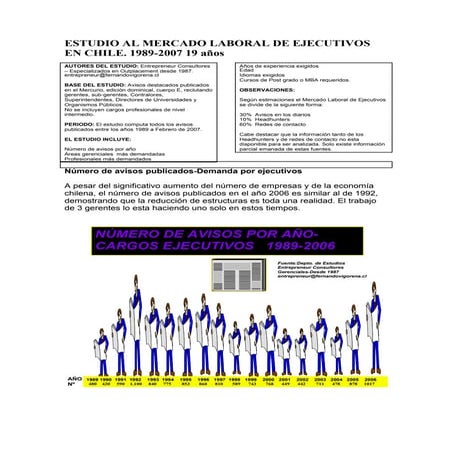 Estudio al mercado_laboral_chileno_2006-2007