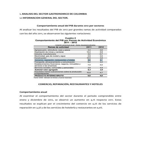 Estudio del sector gastronomico en colombia 
