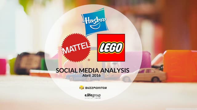 Social media analysis: Hasbro, Lego...