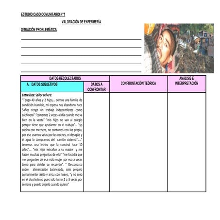 Estudios caso comunidad