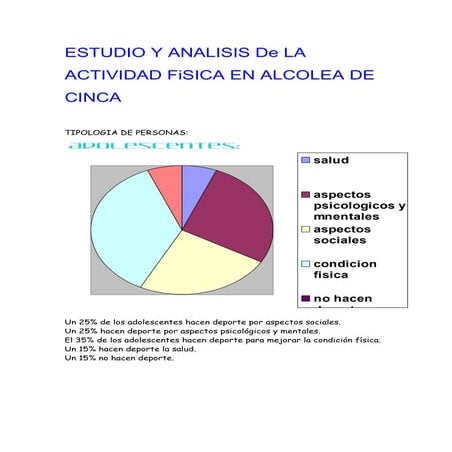 Estudio y analisis de la actividad física en alcolea de cinca
