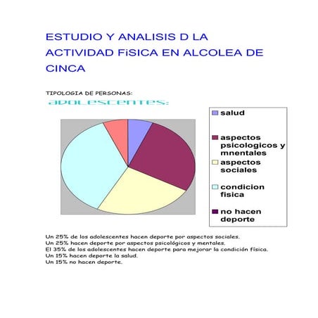 Estudio y analisis d la actividad física en alcolea de cinca