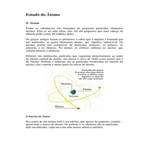 Estudo do átomo