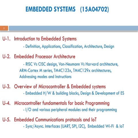 Embedded system unit 1 presentation.pptx