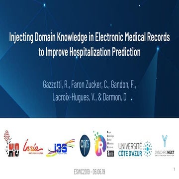 ESWC2019 - Injecting domain knowledge in electronic medical records to improv...