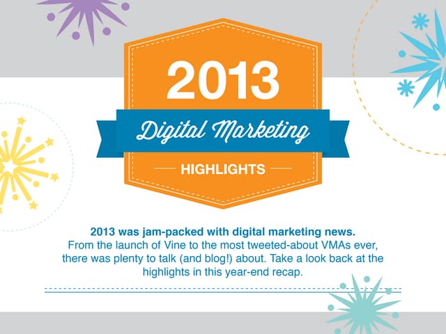 2013 Digital Marketing Year in Review 